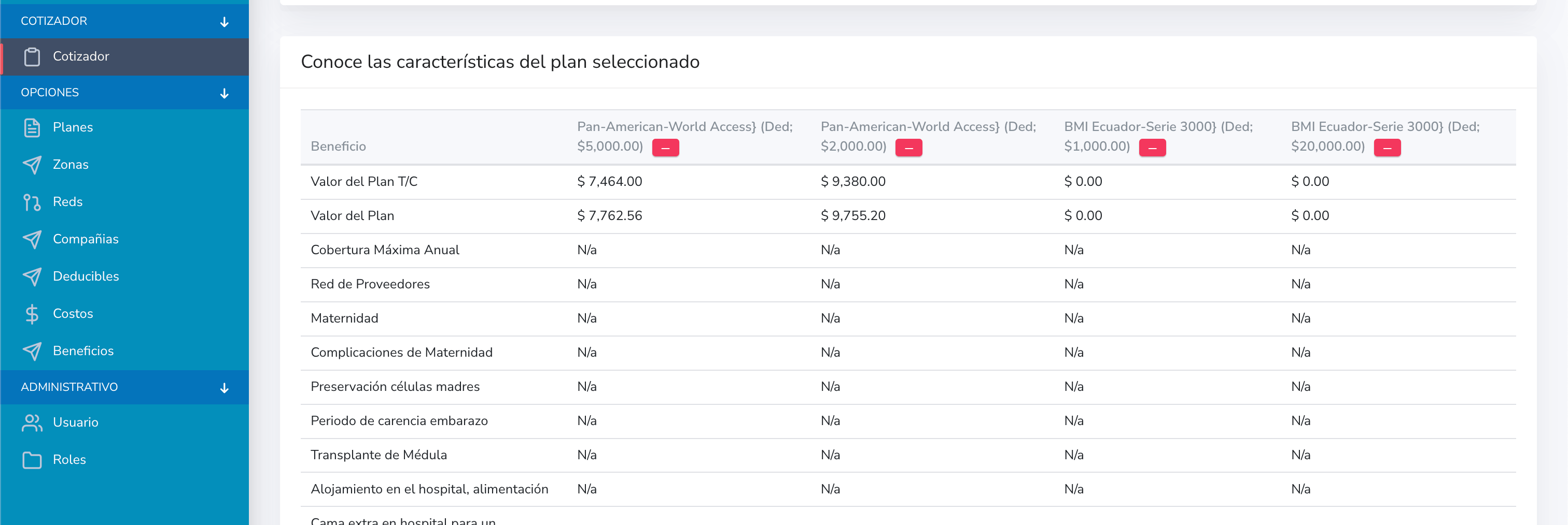 Comparador de resultados — primas y coberturas por aseguradora