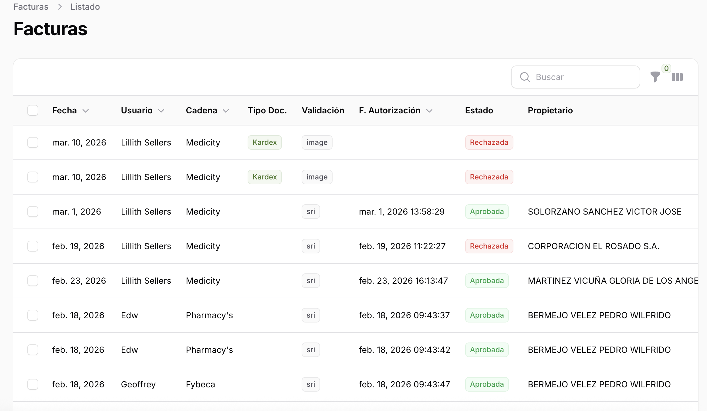 Panel de administración — Gestión de facturas